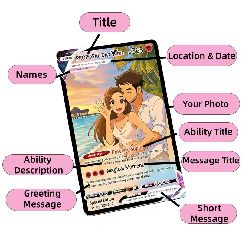 Personalized Anime Anniversary - Anime Cosplay Photo review and price